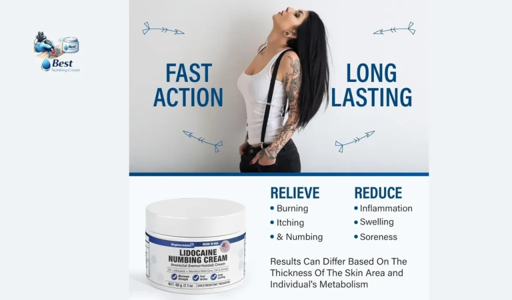 Nupharmisto 5% Lidocaine Numbing Cream
