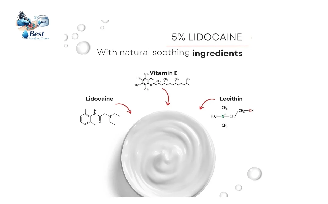 Dr. Numb 5% Lidocaine Cream