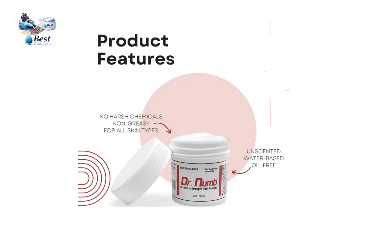 Dr. Numb 5% Lidocaine Cream