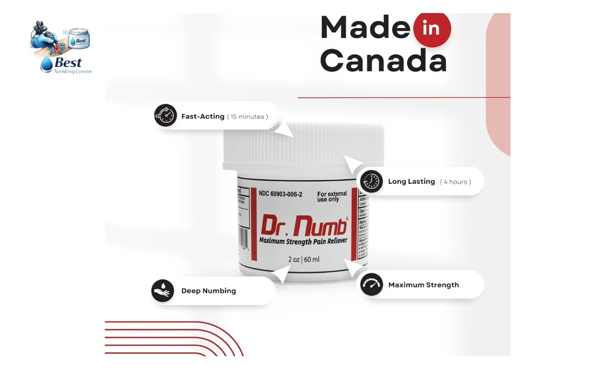 Dr. Numb 5% Lidocaine Cream