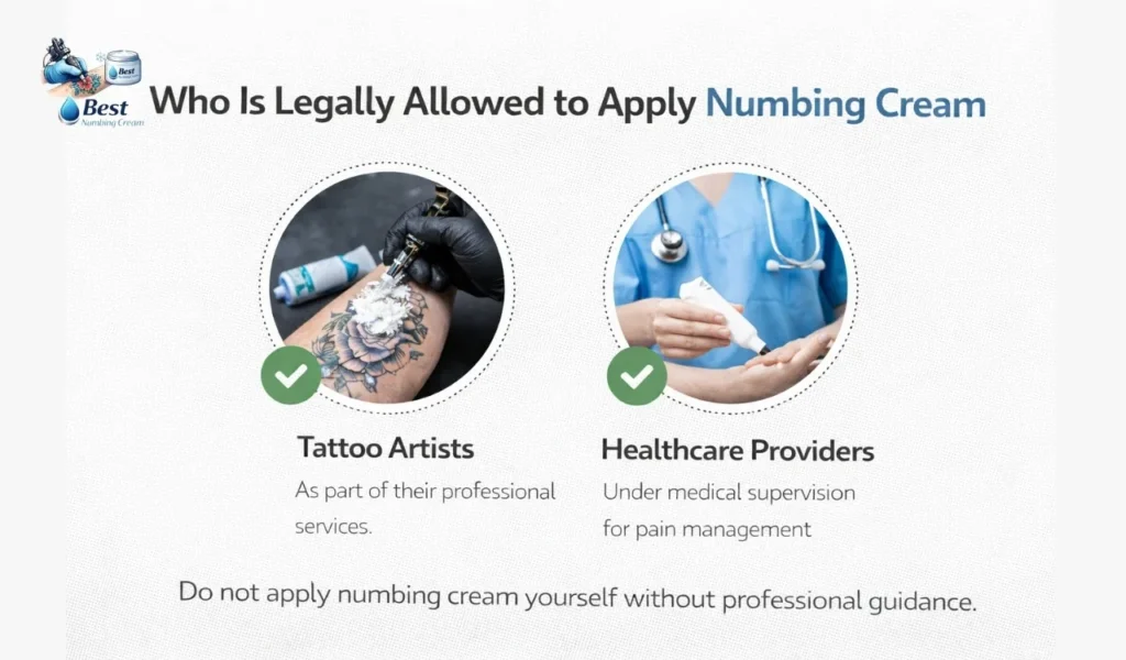 Who Is Legally Allowed to Apply Numbing Cream